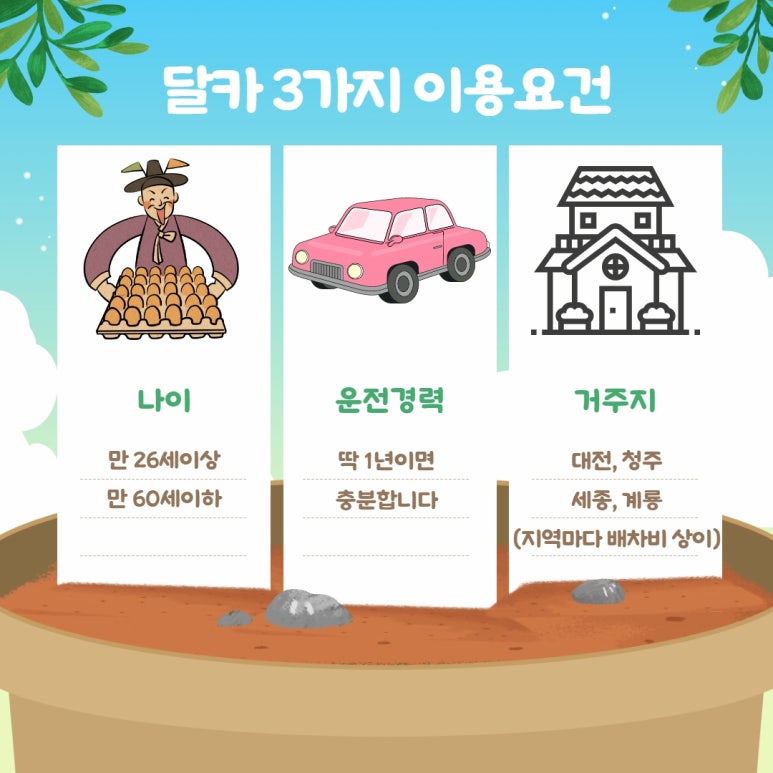 달카 이미지