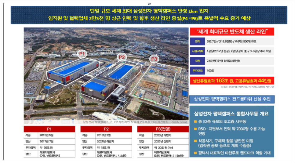 삼성인력;삼성공인중개사 이미지