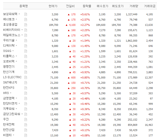 성안화장품 이미지