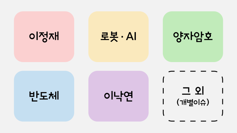 티엔테크 이미지