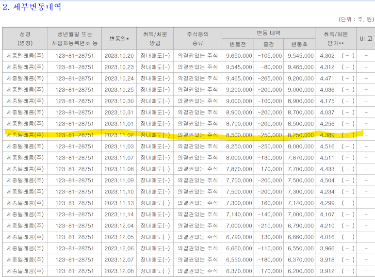 유진텔레콤 이미지