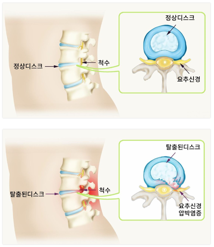 화평한의원 이미지