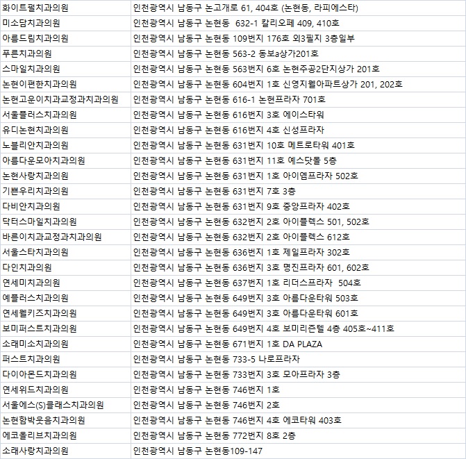 올리브서울치과의원 이미지