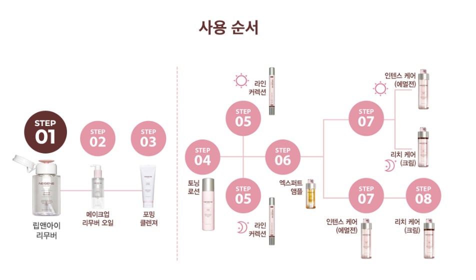 엔아이씨티 이미지