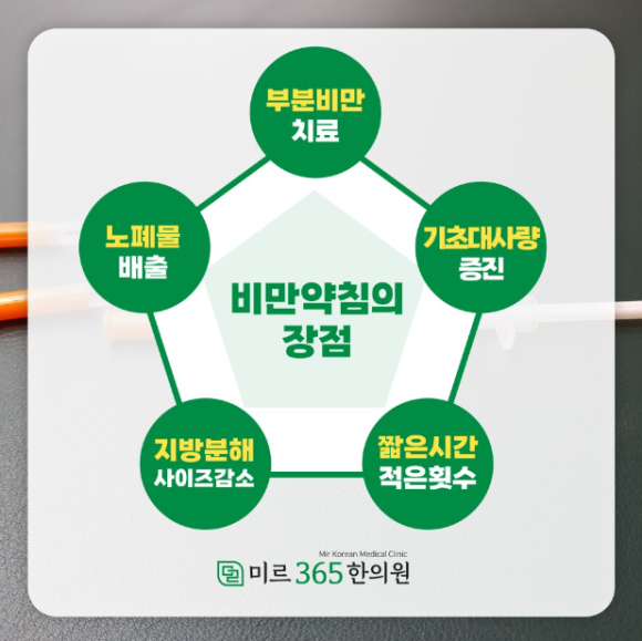 미르한의원 이미지