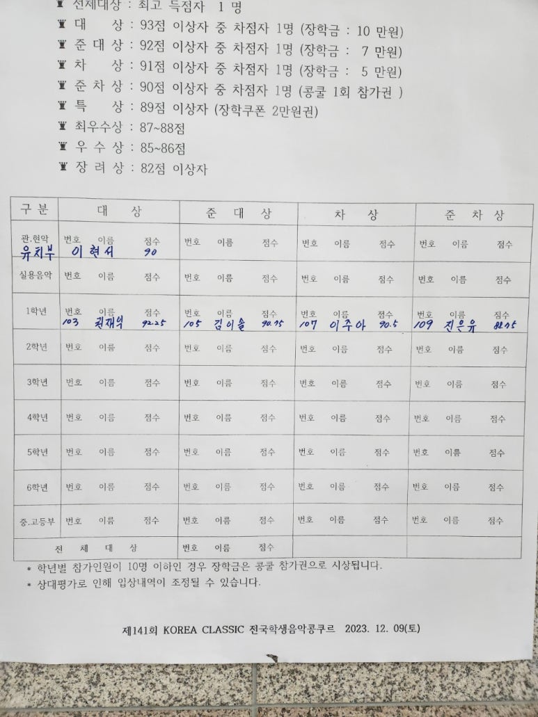슈베르트음악학원 이미지