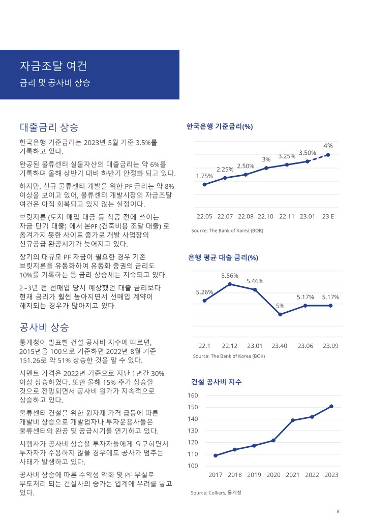 한국물류센타 이미지