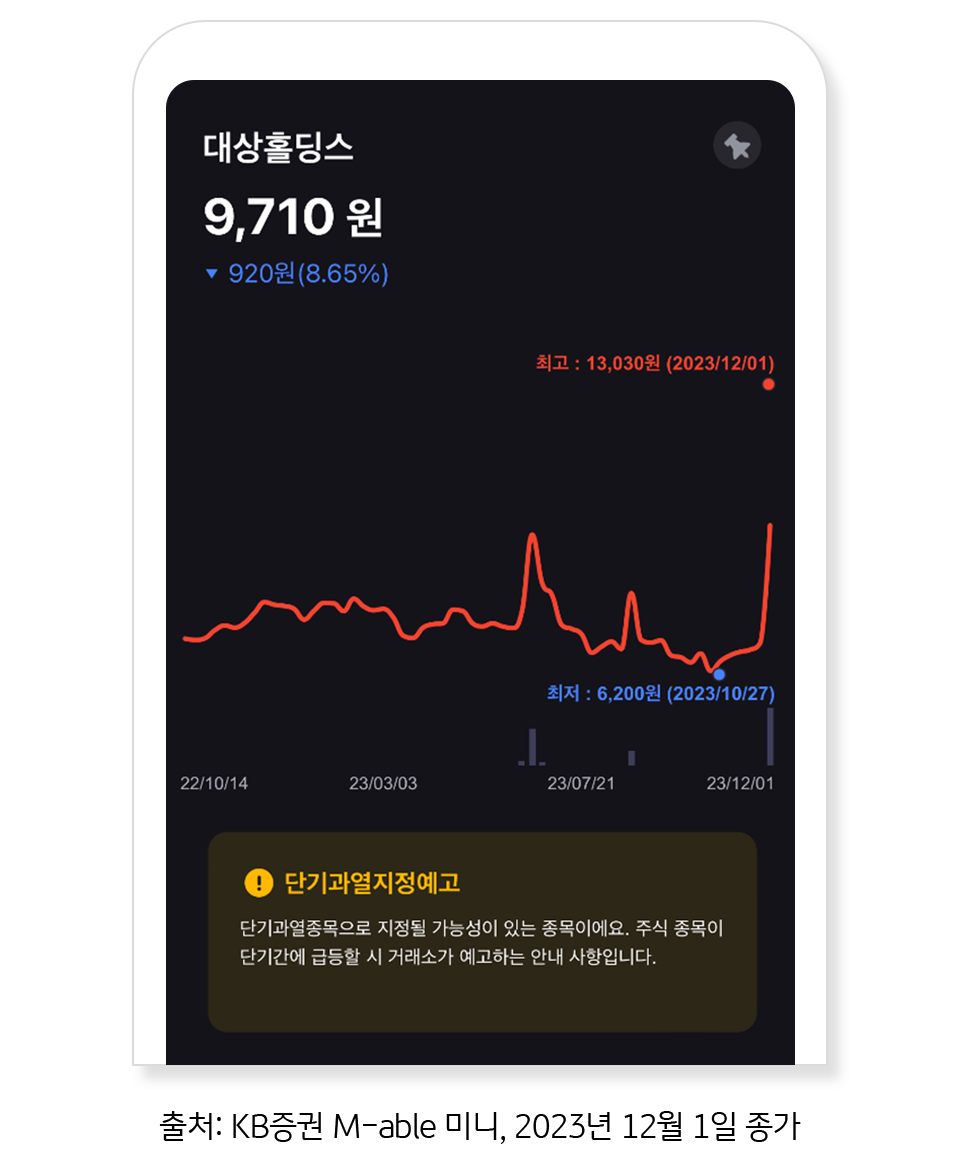 주)한선홀딩스 이미지