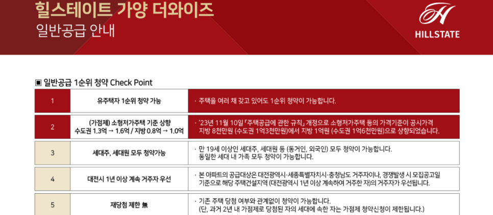 영품마켓 이미지
