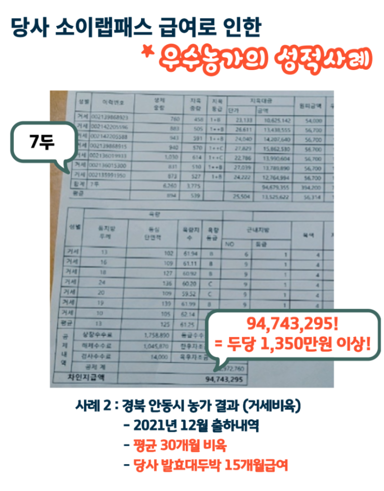 농협음성축산물공판장 이미지