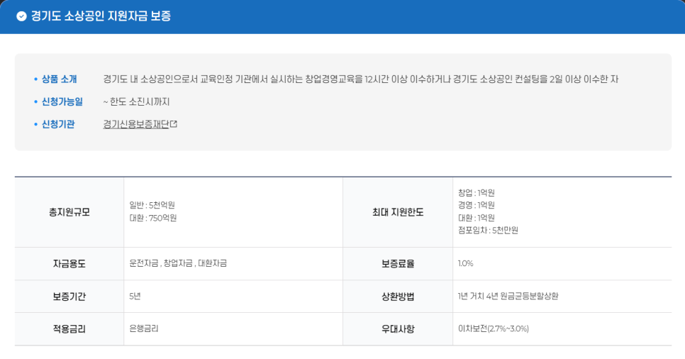 대환컨설팅 이미지