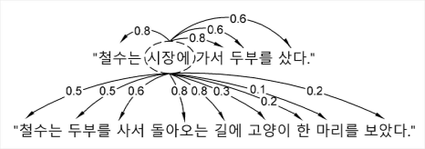 주식회사 에이아이네트워크 이미지