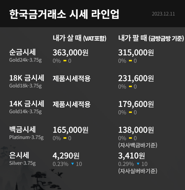 한국실업골드 이미지
