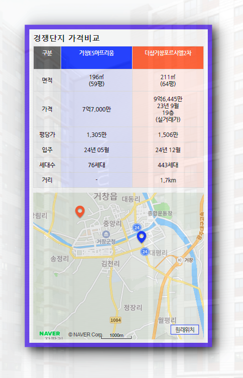이에스종합개발 이미지