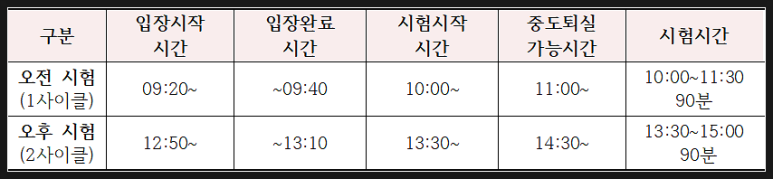힐링강서요양보호사교육원 이미지