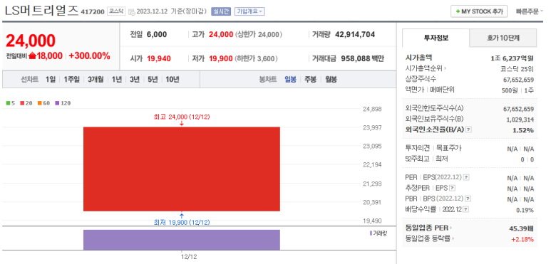 (주)엘에스에너지 이미지
