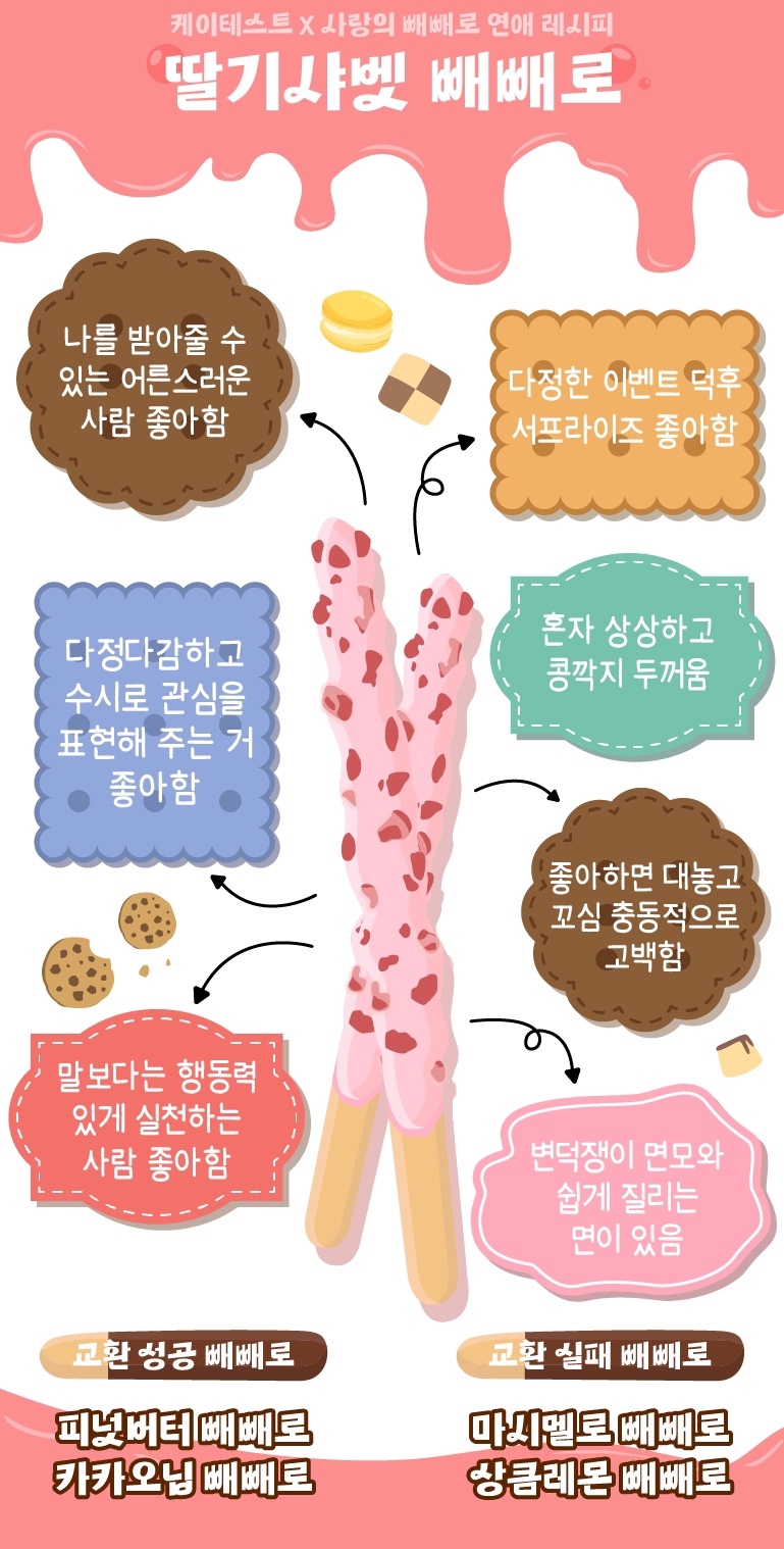 12로그 이미지
