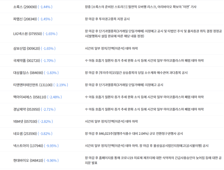 코웰의원 이미지