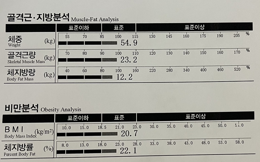 휘트니스6.3 이미지