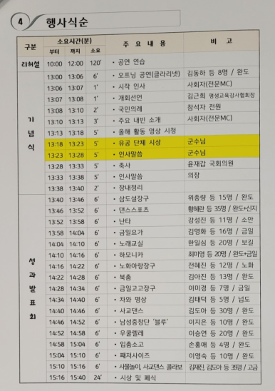 카반 이미지