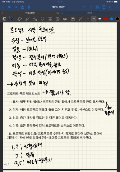 세컨드브레인 이미지