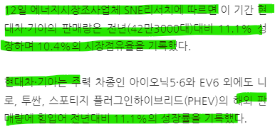 (주)노루오토코팅 이미지