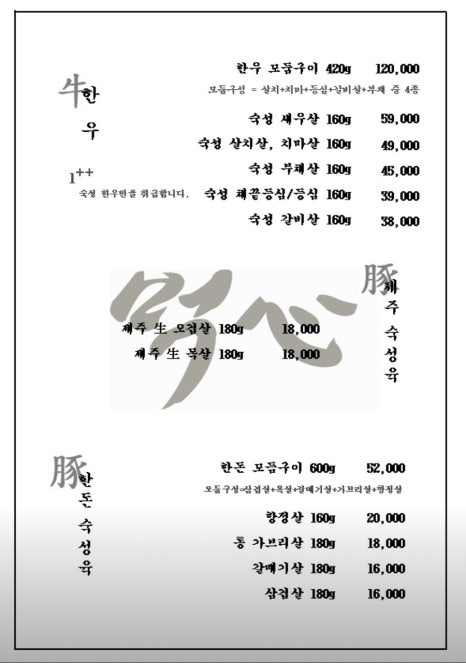 먹심 이미지