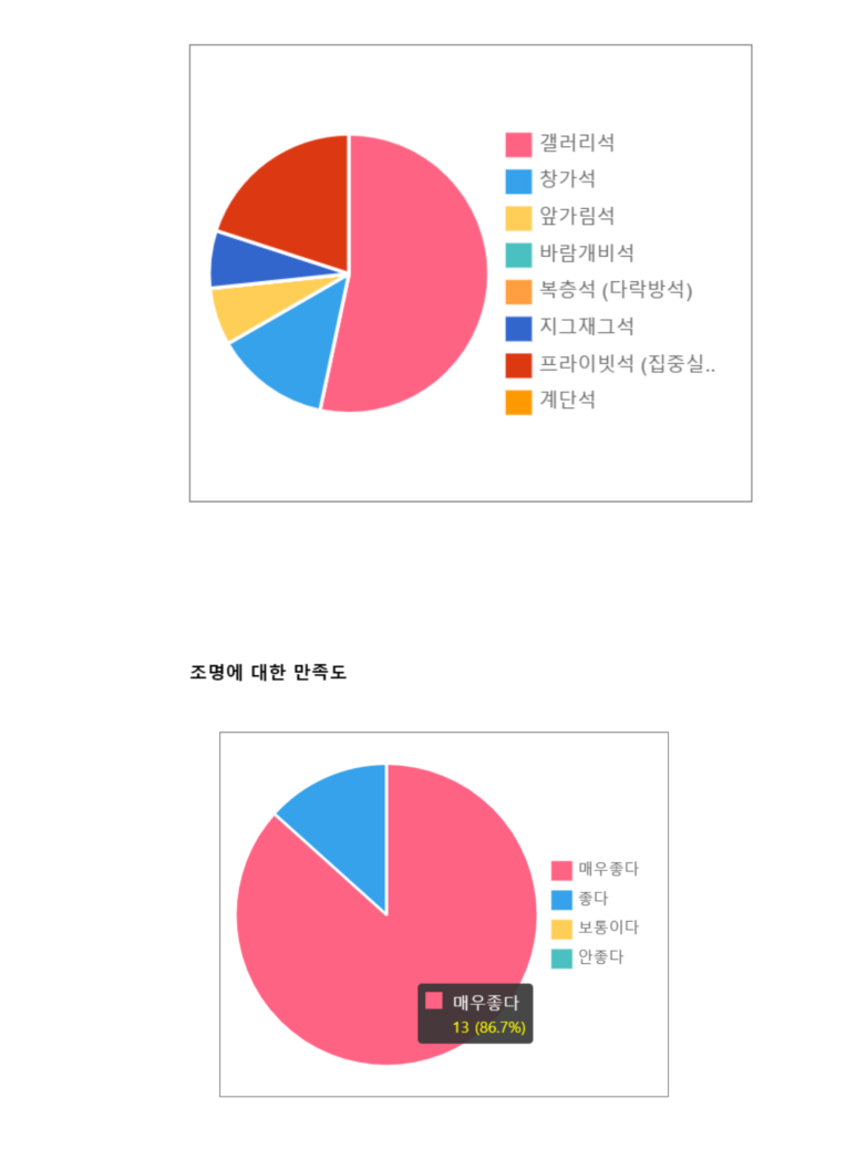 공본스터디카페일산탄현센터 이미지