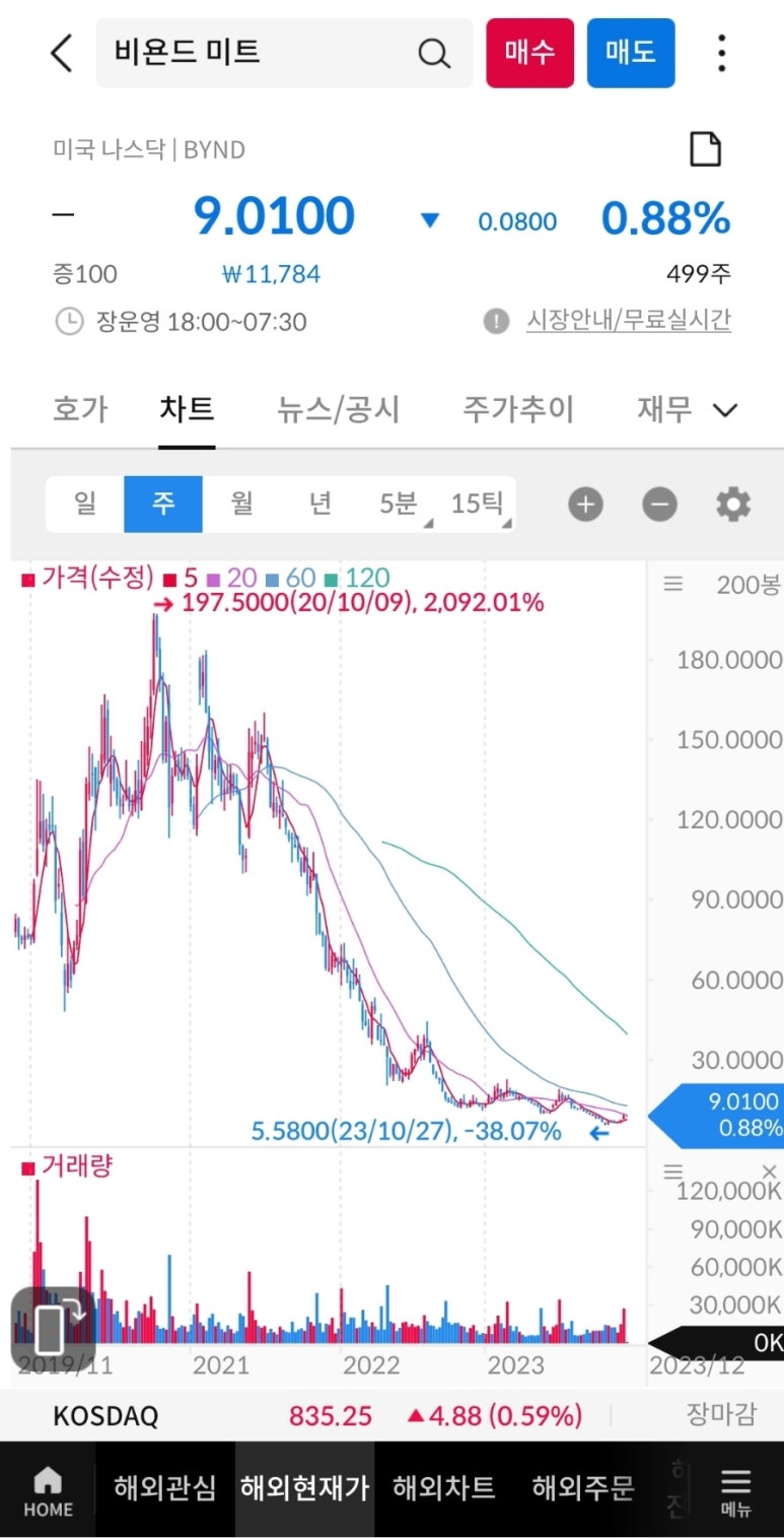 태양미트 이미지