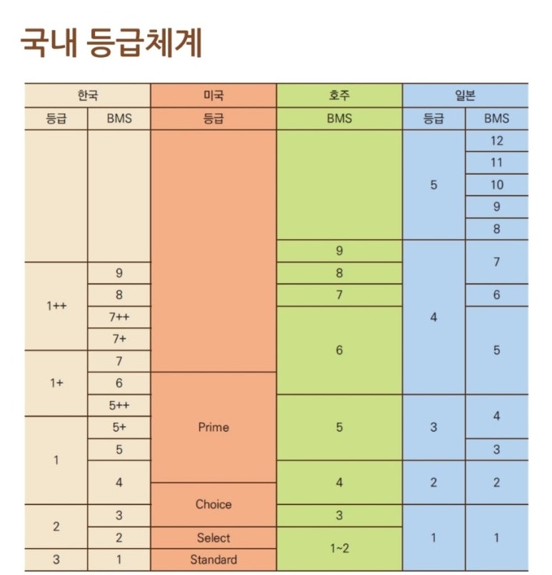 우심(판교점) 이미지