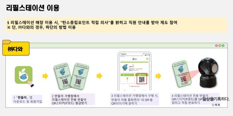 (주)노노샵 이미지
