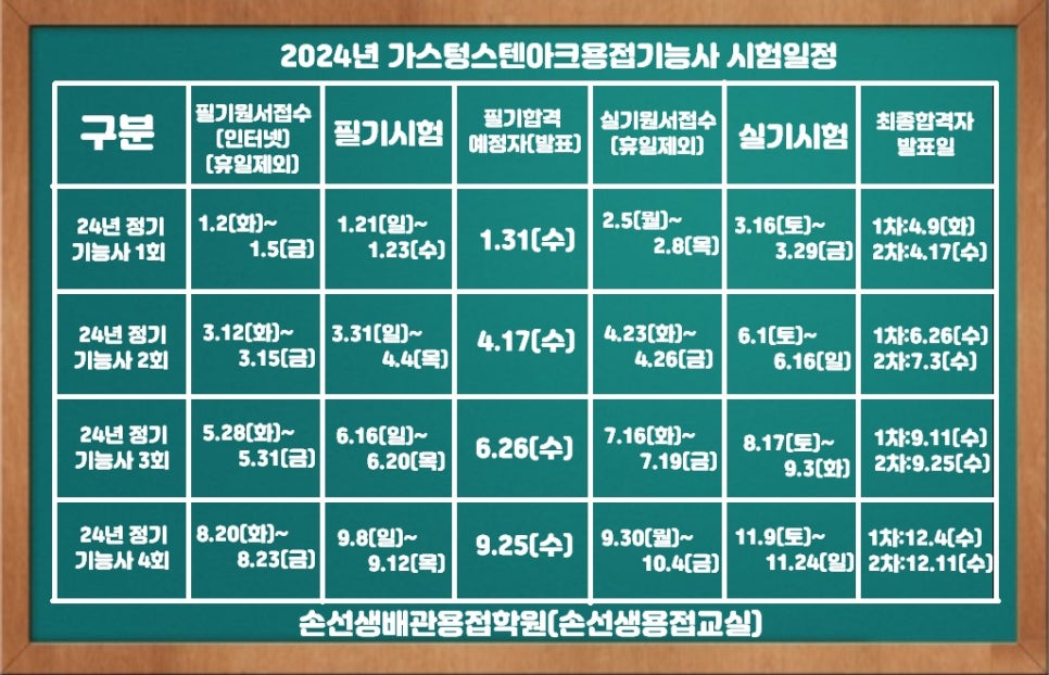 대한특수가스 이미지
