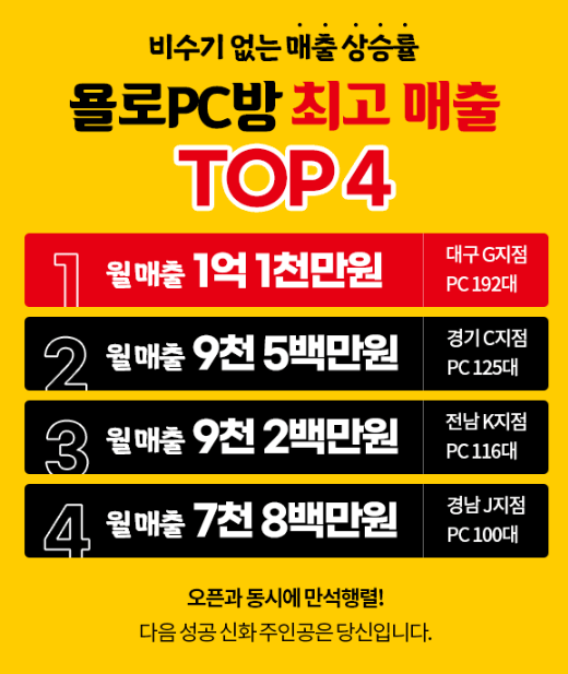 욜로PC방 이미지