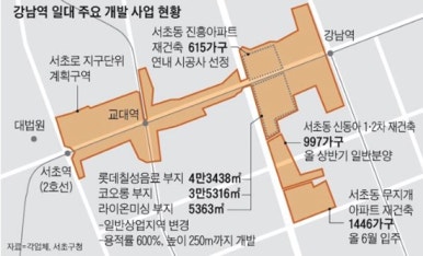 서초대로 이미지