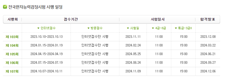 한국어문회 이미지