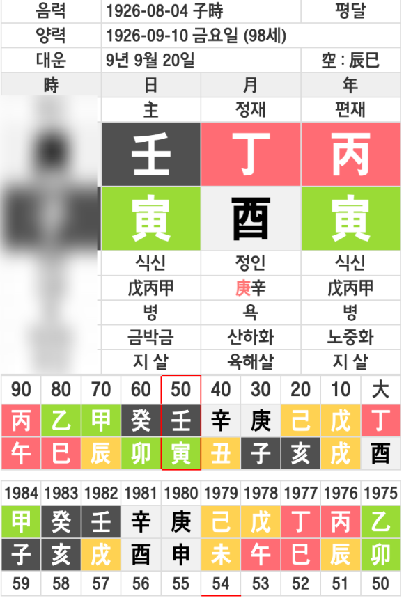 한국공업사주 이미지