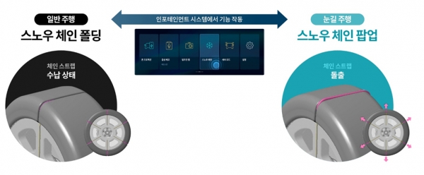 형제타이어 이미지