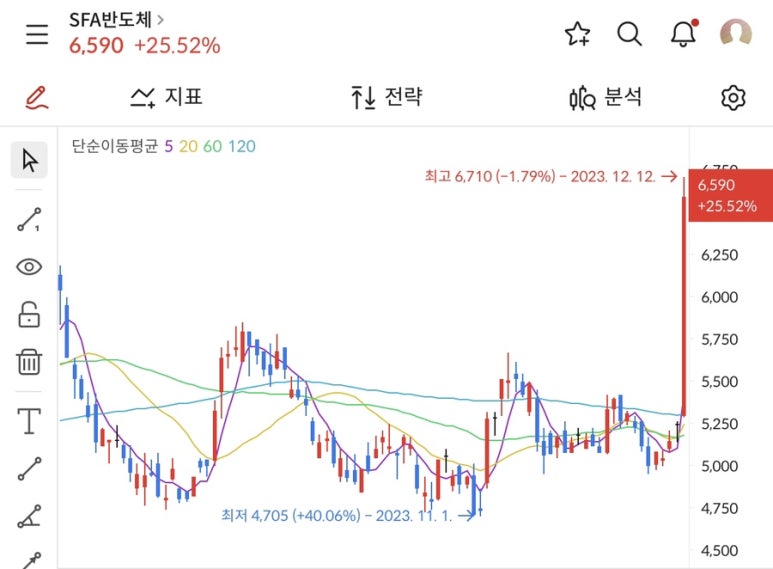(주)태성그룹 이미지