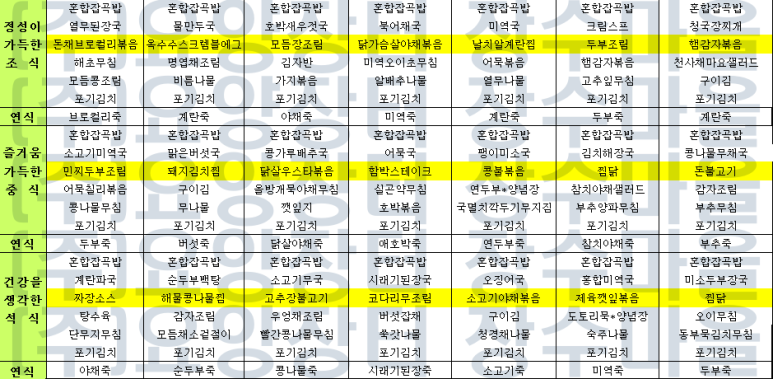 (주)요양장터장수마을 이미지