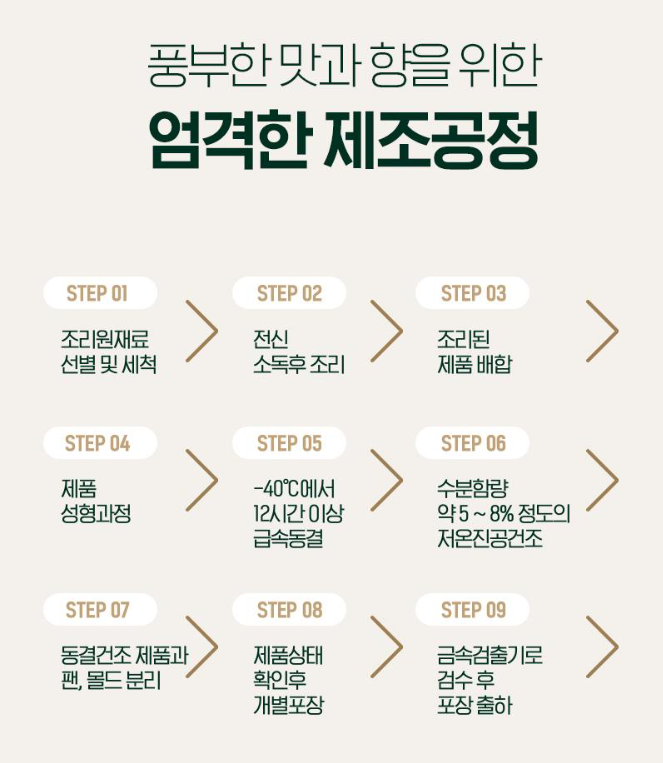 금산인삼농협 이미지