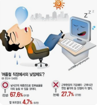 격동상사 이미지