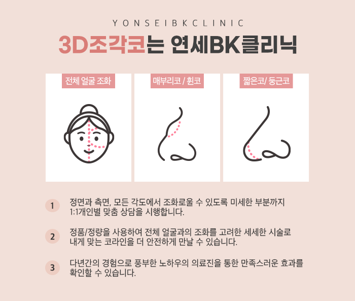 연세BK의원 이미지