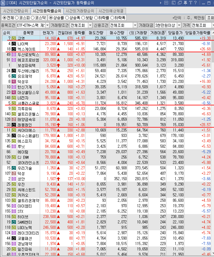 (주)태성그룹 이미지