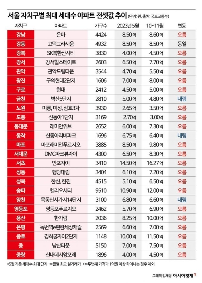 월드엔지니어링주 이미지