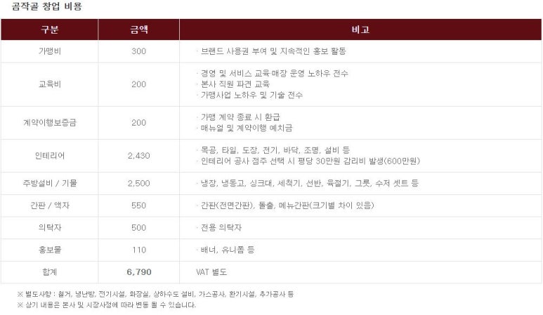 곰작골 이미지