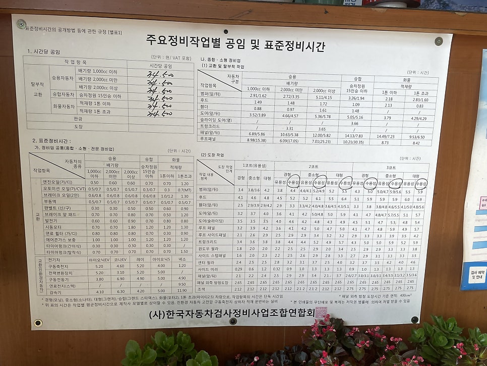 신화자동차공업사 이미지