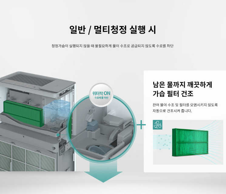 코웨이 한강신도시 대리점 이미지