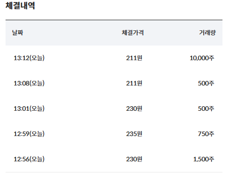 주식회사 온버스 이미지