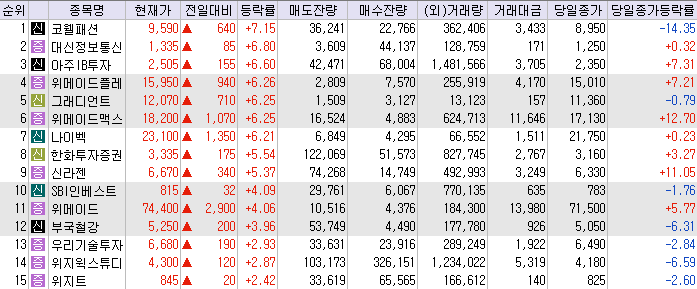 코웰바이오 이미지