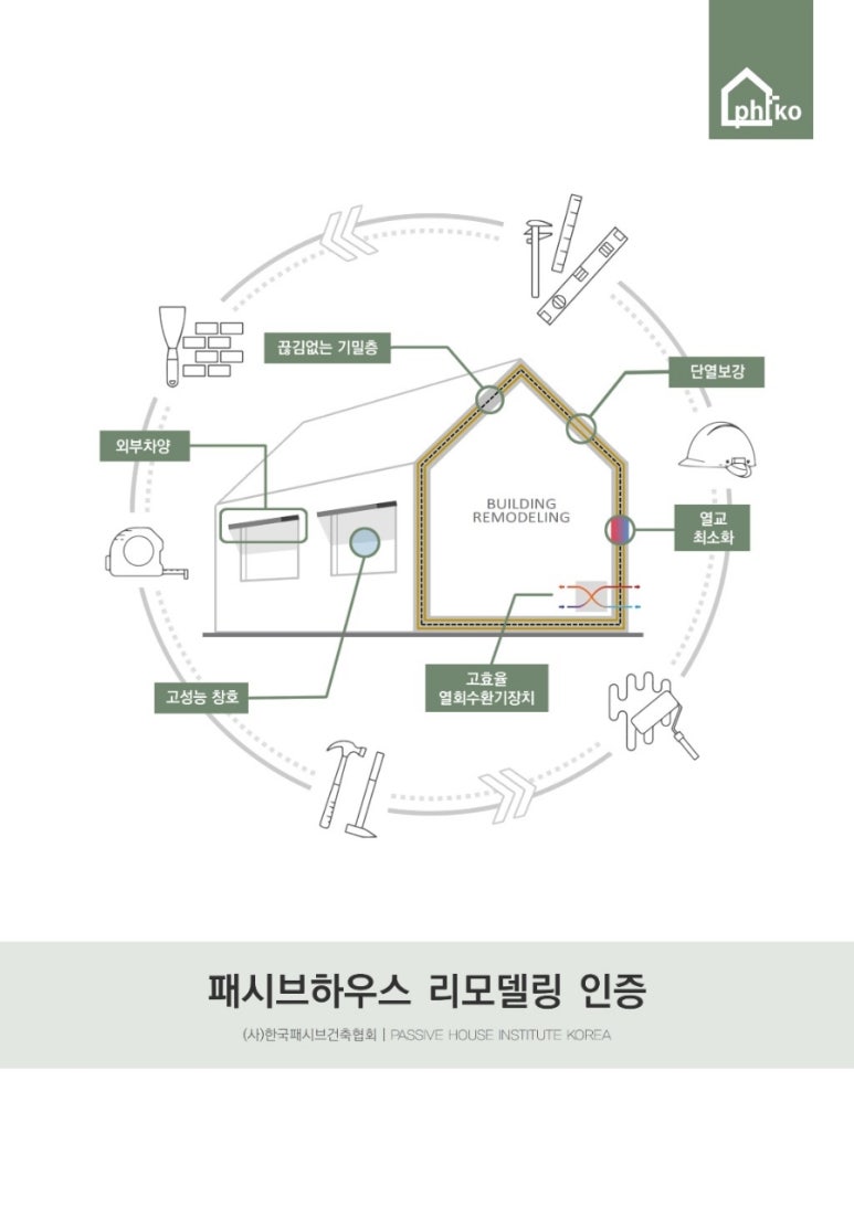 스타일랩종합건축사사무소 이미지